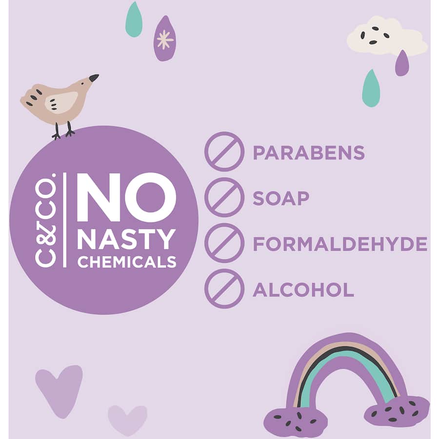 Cute & Co Baby Wipes Fragrance Free 80pack