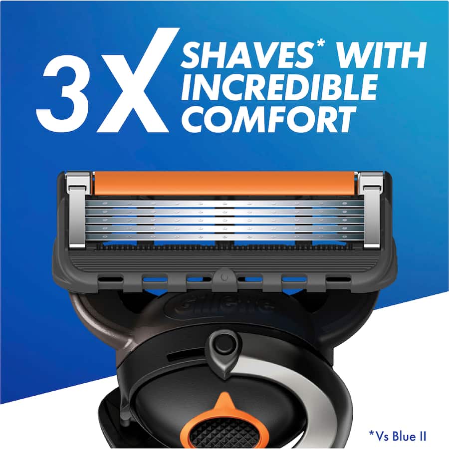 Gillette Razor Proglide Flexball 2 Cartridges