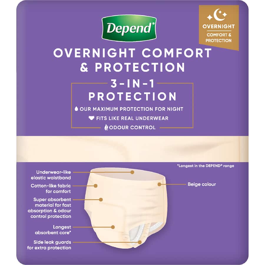 Depend Real Fit Underwear Night Defence Female 8 pack