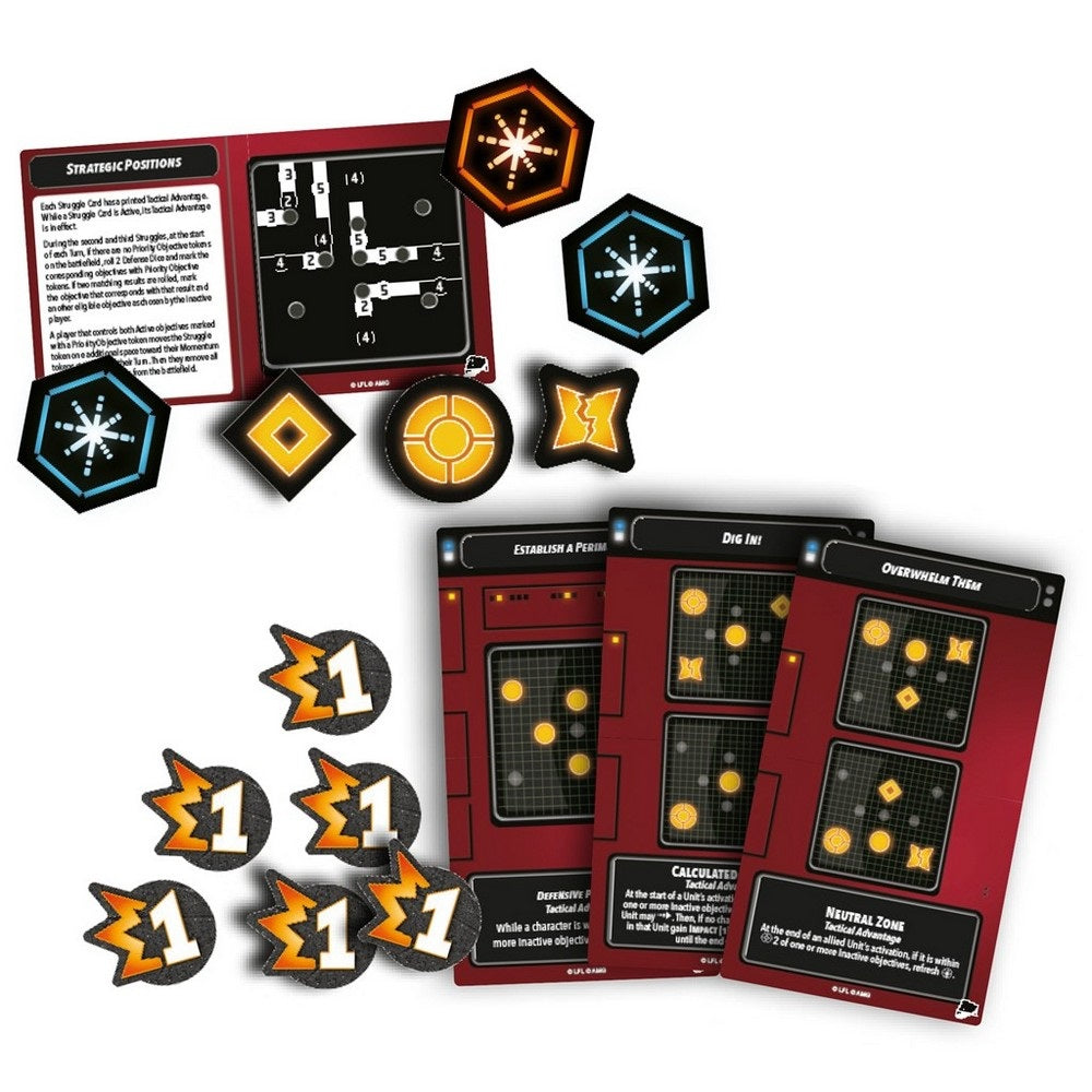 Star Wars: Shatterpoint - Strategic Positions