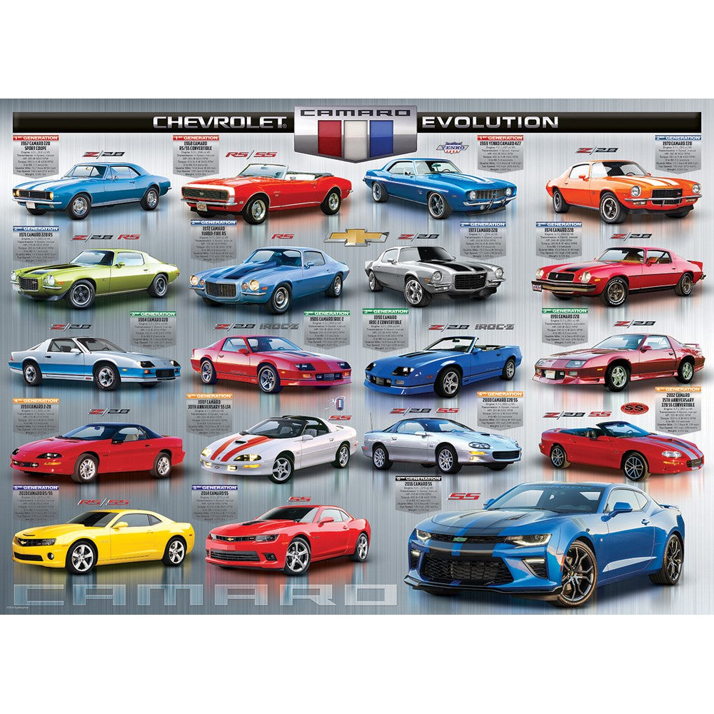 Puzzle - Eurographics - Chevrolet Camaro Evolution