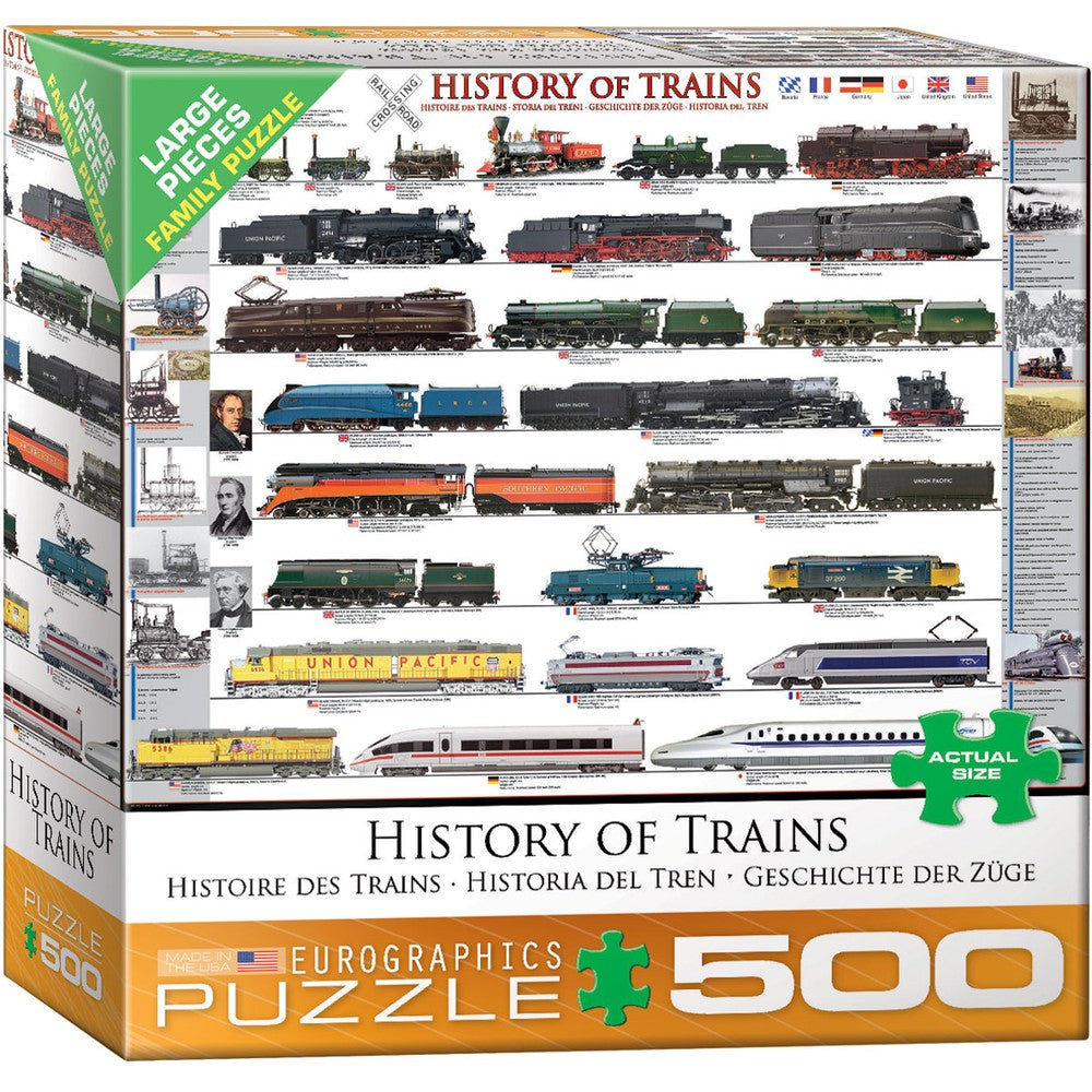 Eurographics - History Of Trains 500Pxxl - Jigsaw Puzzle