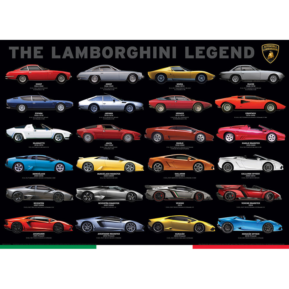 Eurographics - Lamborghini Legend 1000 Piece - Jigsaw Puzzle