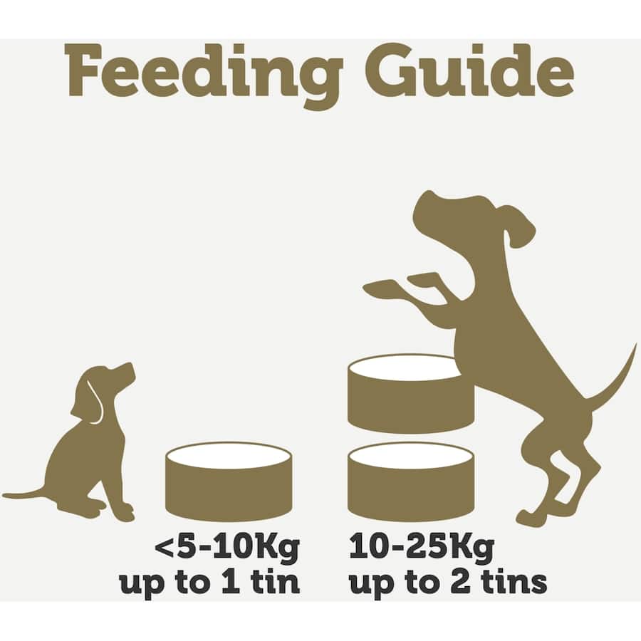 Applaws Taste Toppers Wet Dog Food In Broth Chicken Breast Can 156g