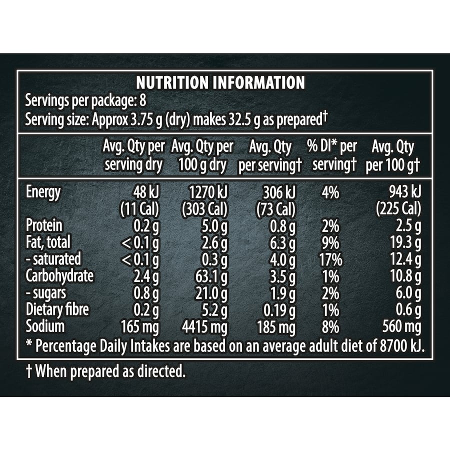 Continental Dip Smoky Capsicum 30g
