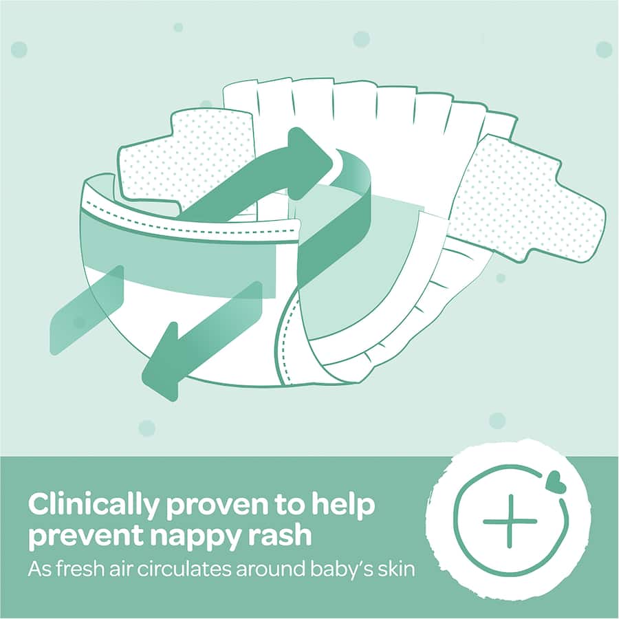 Huggies Newborn Nappies Boys & Girls Up To 5kg Size 1 108pack