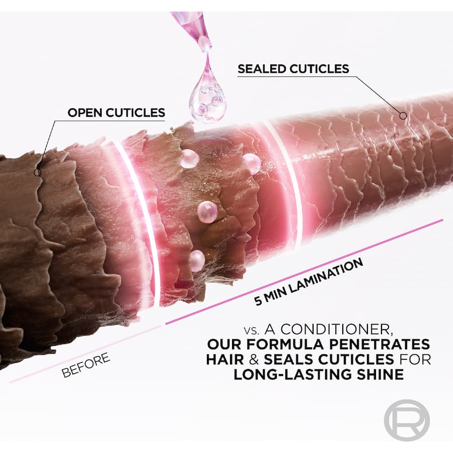 Loreal Elvive Lamination Rinse Off Glycolic Gloss 200mL