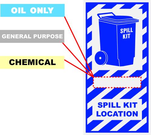 Hazardous Substances Sign | Multi Spill Kit W200mm x H400mm (Single Sided)