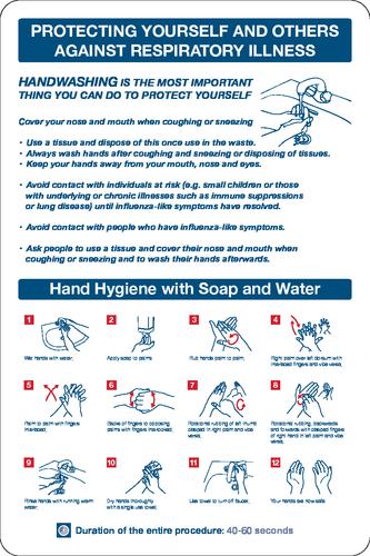 Notice Sign | Hand Washing Process W300mm x H450mm (Single Sided) - Standard
