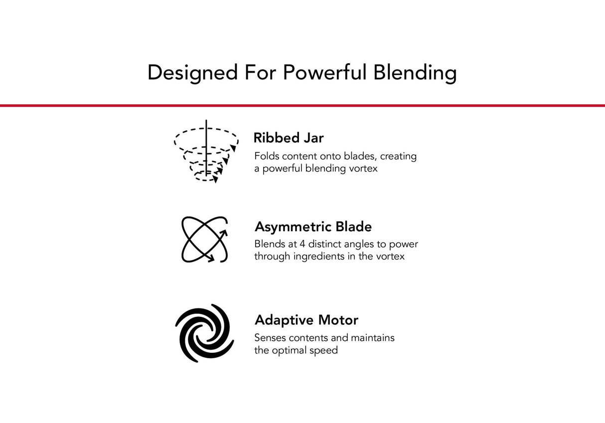 KitchenAid - K400 Variable Speed Blender KSB4028