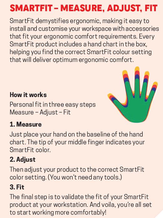 Kensington Premium Anti Fatigue Mat (Each)