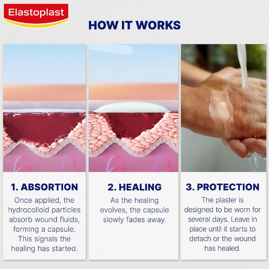 Elastoplast Plasters Second Skin Protection 6pack