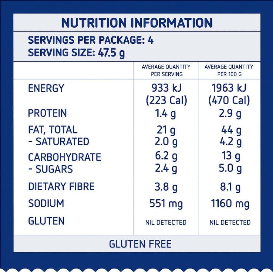 Barilla Pasta Sauce Pesto Basilico E Pistacchio 190g