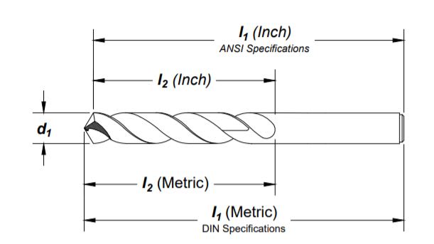 Drill HSSS Cobalt No.42