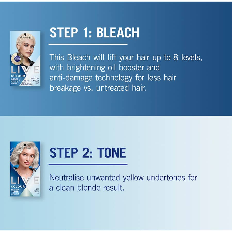 Schwarzkopf Live Colour Hair Colour Post Bleach Toner Ice White T1 - 1pack