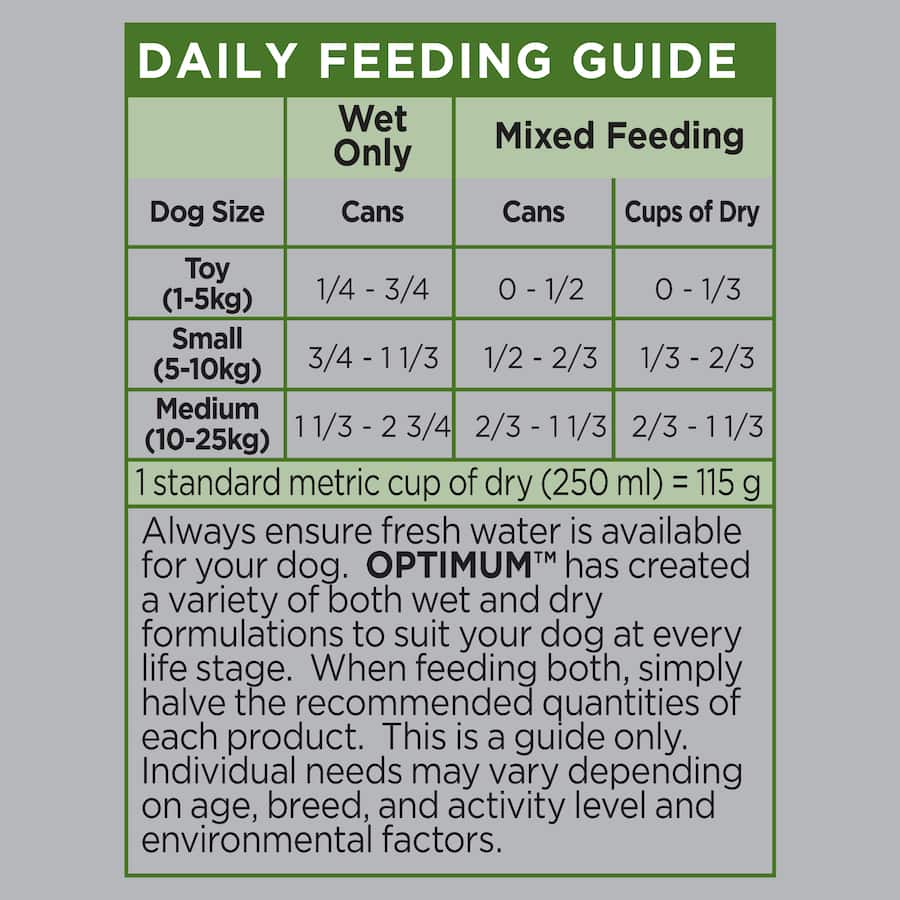 Optimum Wet Dog Food With Lamb & Rice Can 400g