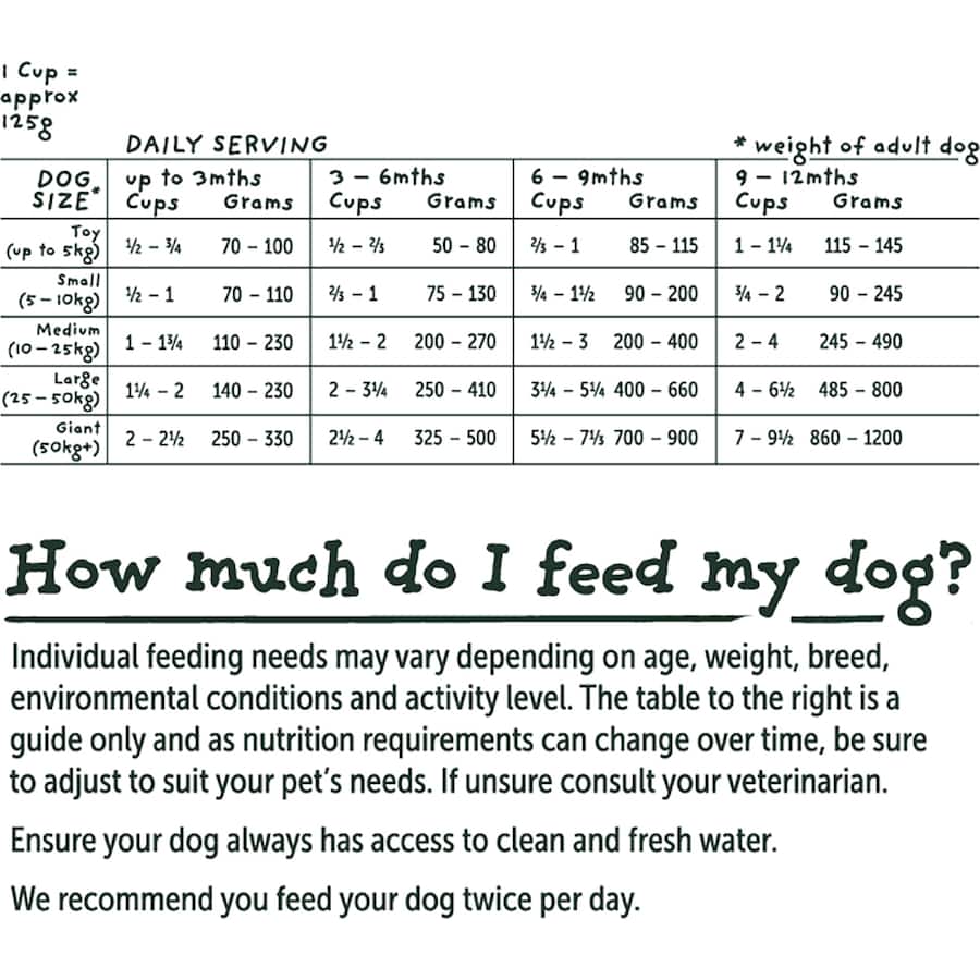 Billie's Bowl Puppy Dry Dog Food Aussie Chicken Bag 8kg