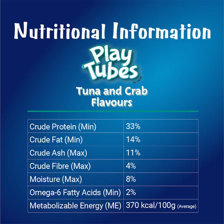 Oscar Play Tubes Cat Treats Tuna & Crab 140g