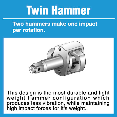 Shinano 1/2" Impact Wrench