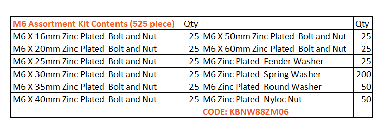 Class 8.8 M6 Bolt/Nut/Washer Assortment Kit 525 piece