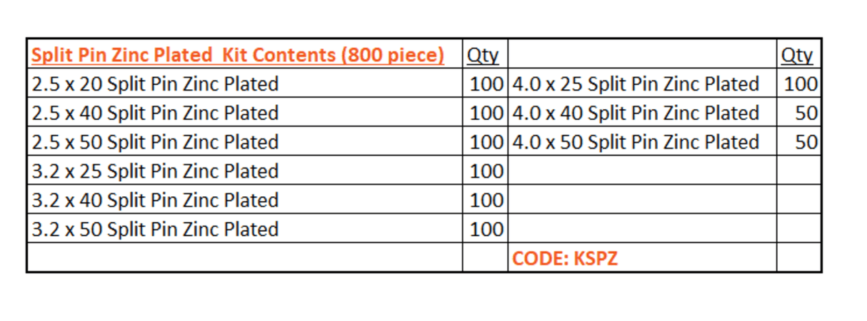 800-piece zinc plated split pin kit, ideal for automotive and construction fastening needs, durable and corrosion-resistant.