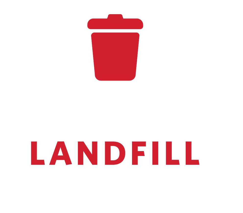 Slim Jim Recycling Station Label Only - Landfill