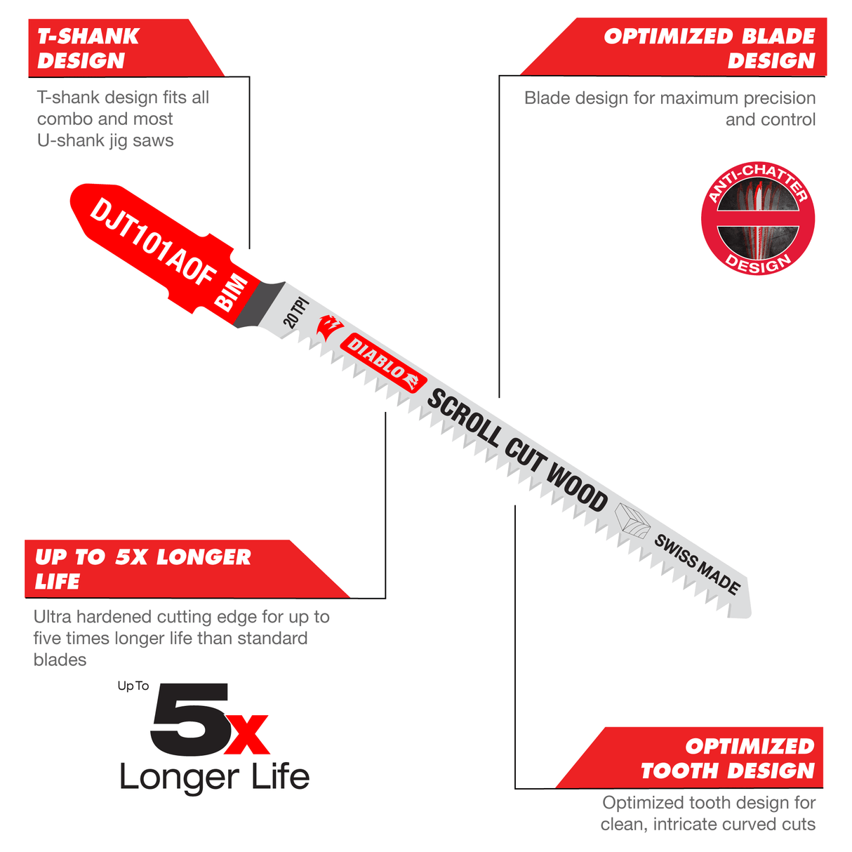 Diablo Bi-Metal Jig Saw Blade - Reverse Wood Cuts 100mm Pack of 5