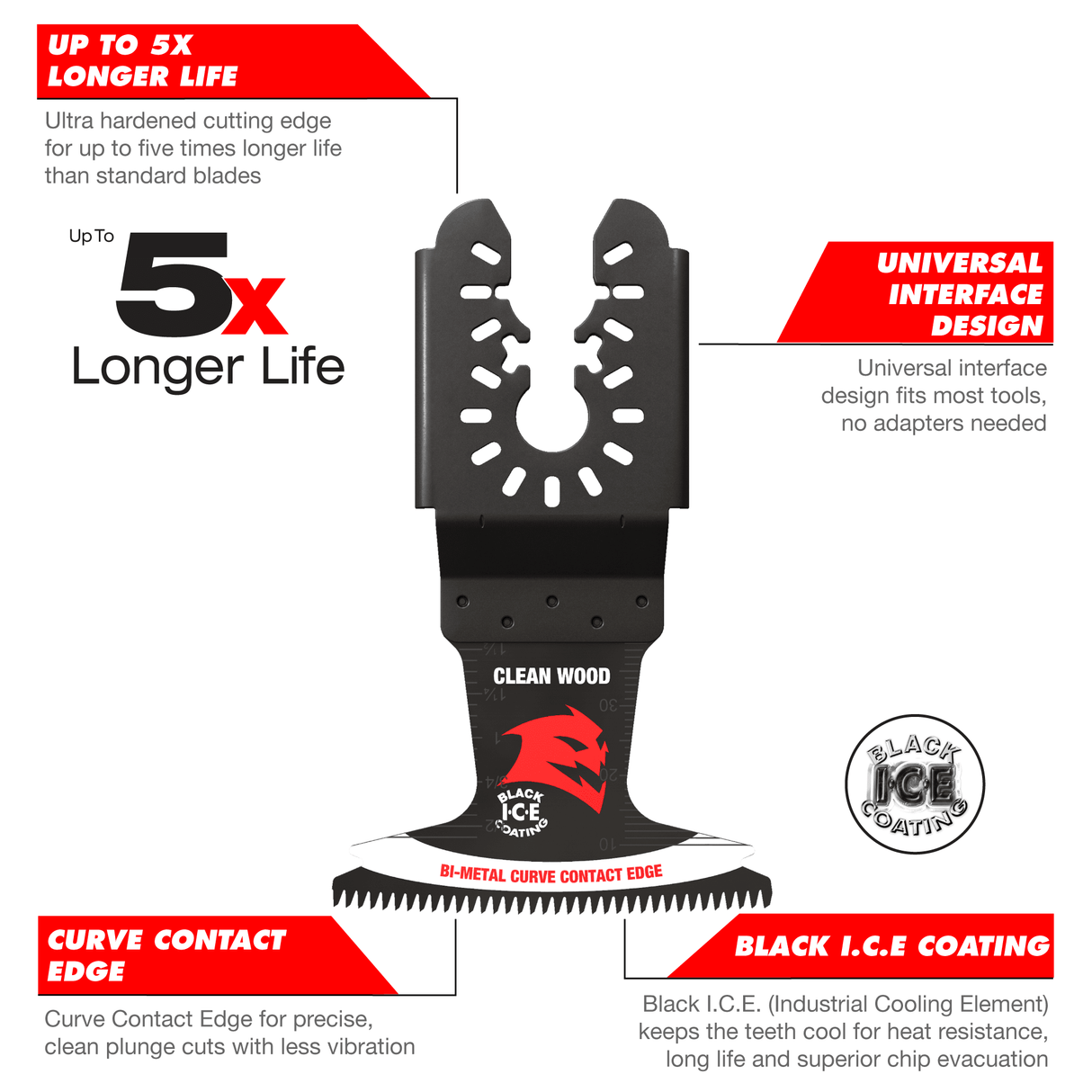 Diablo Universal Fit Bi-Metal Oscillating Blade 65 x 40mm