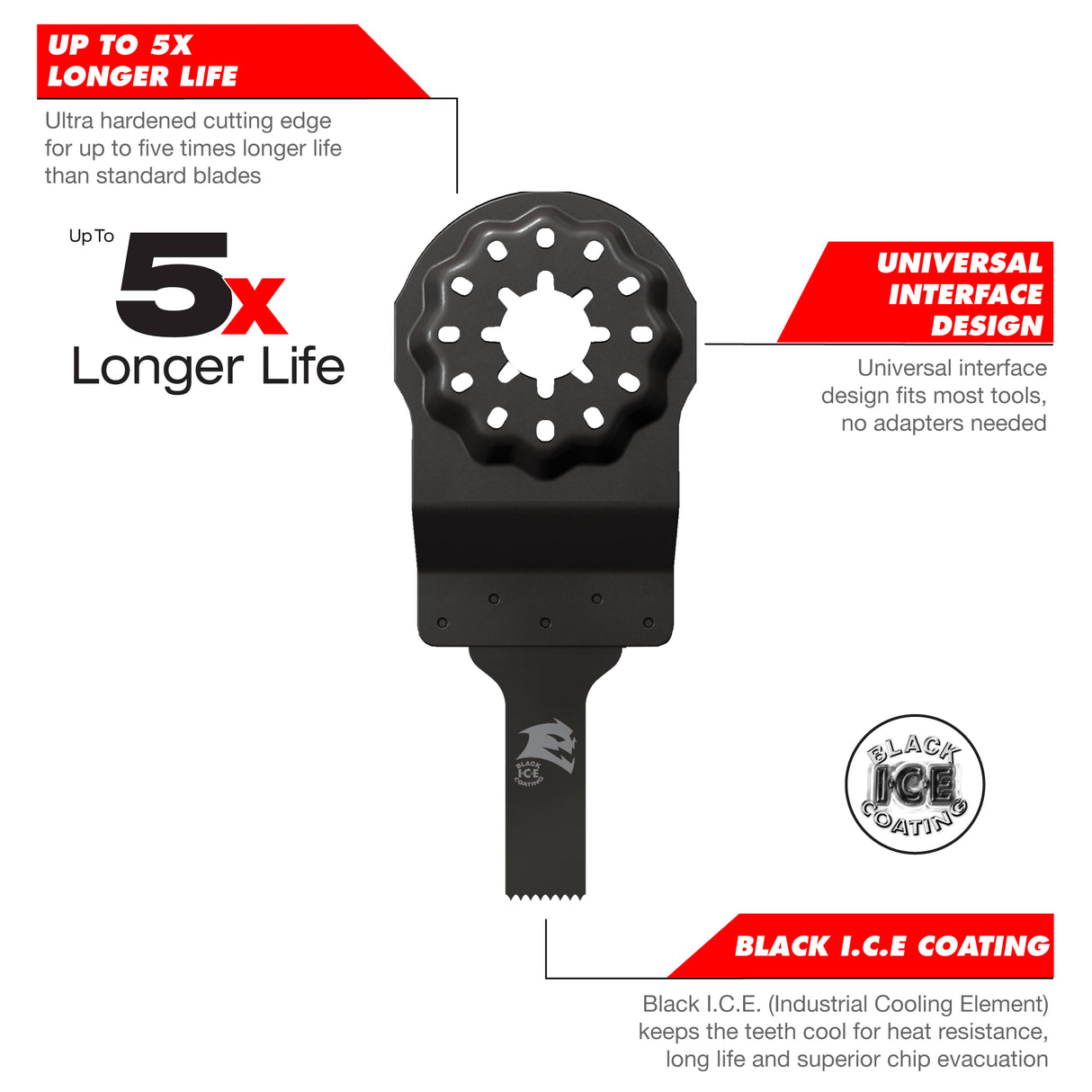 Diablo Starlock Carbide Multi-Tool Blades - Metal 40 x 32mm Pack of 3