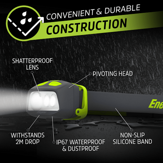 Energizer Pro Series Hybrid Headlamp, 500 lumens, 6 modes, rechargeable or AAA powered, durable, compact, and adjustable beam.