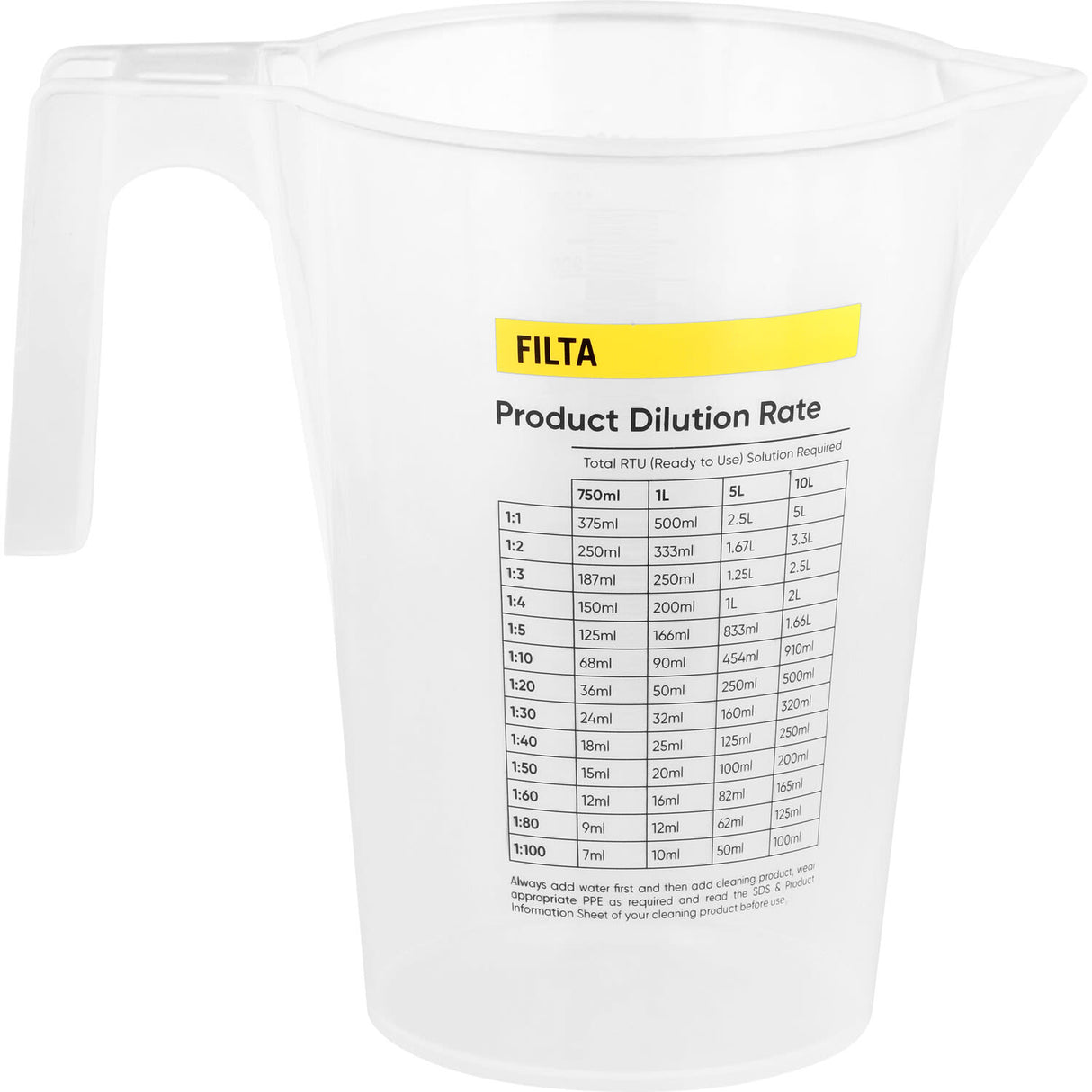 Jug Decant Filta with chart 1L