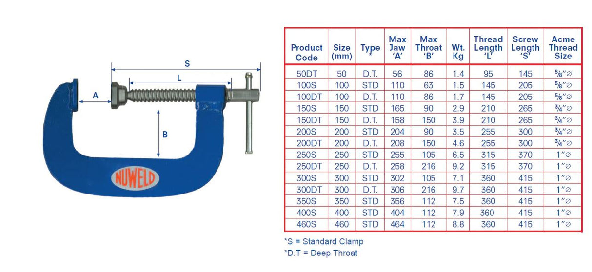 Nuweld G Clamp Deep Throat Heavy Duty 50mm