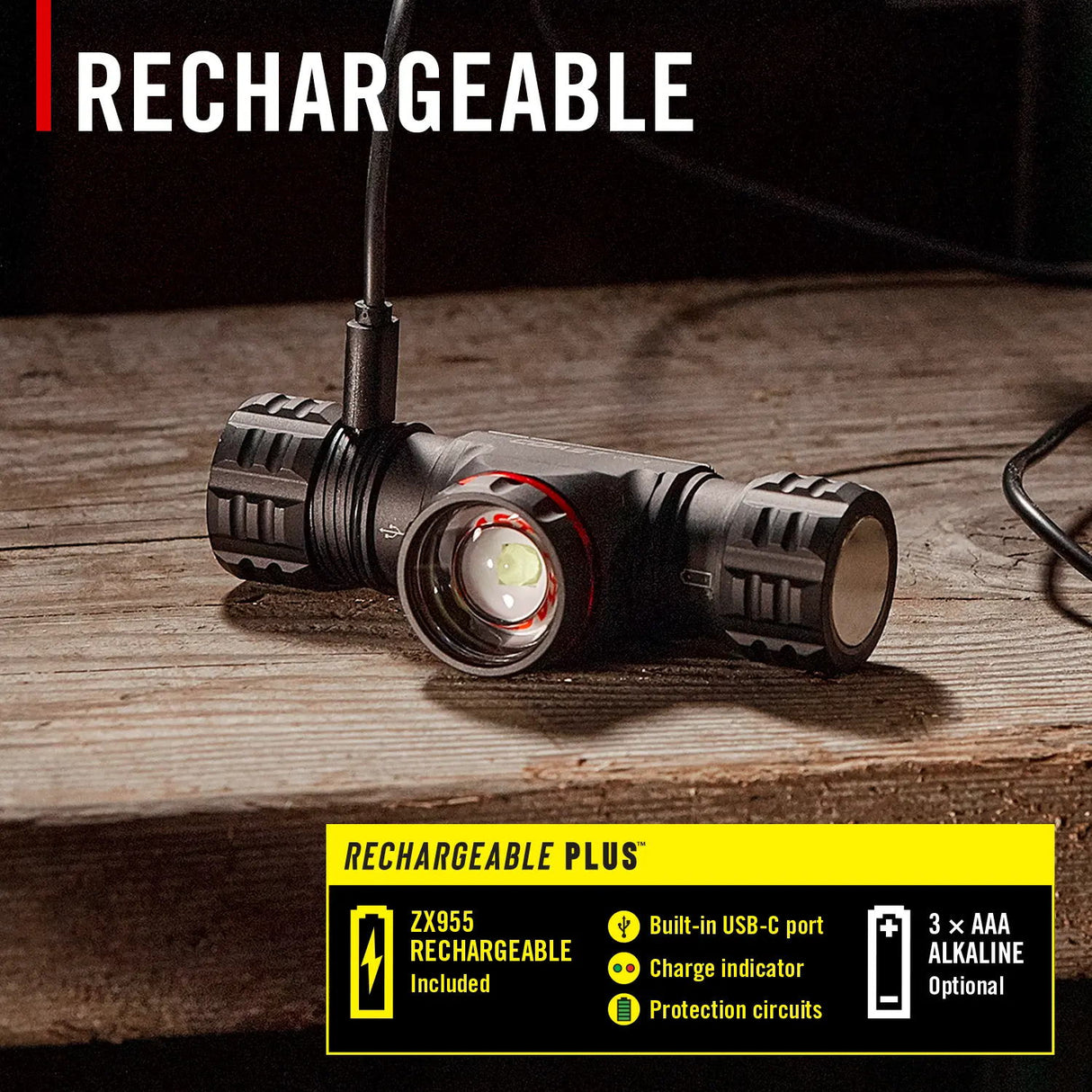 Coast Dual Power Headlamp XPH34R