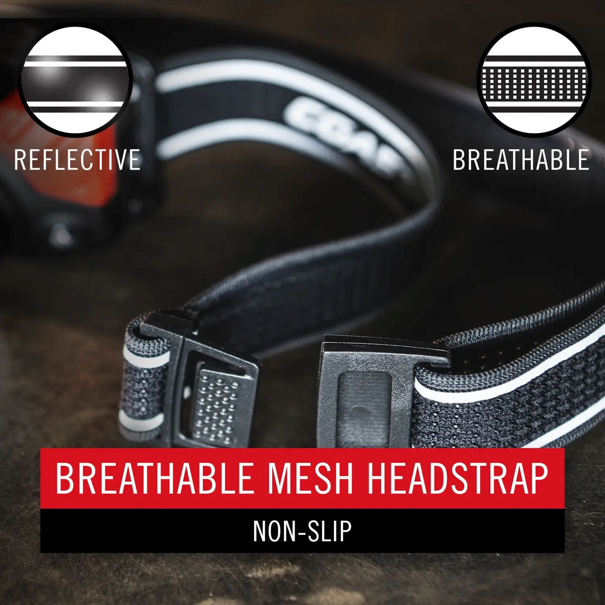 Coast Rechargeable LED Headlamp RL20RB