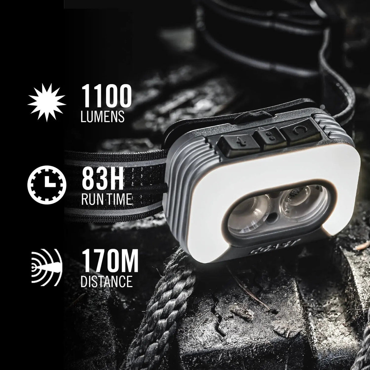 Coast Headlamp With Voice Control RL35R