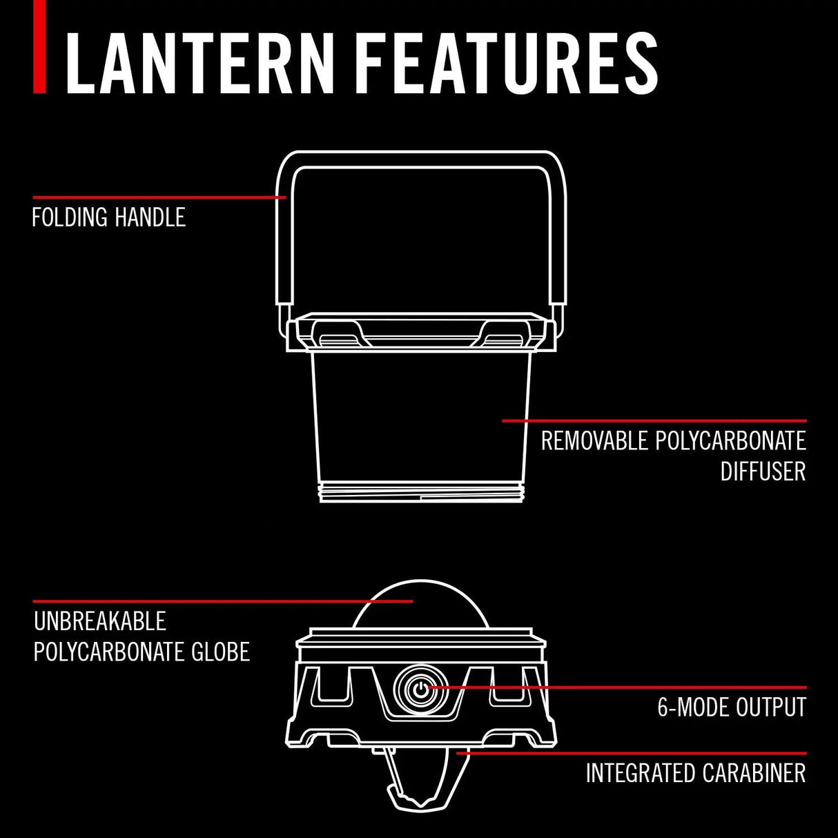 Coast Compact Area Lantern EAL10R