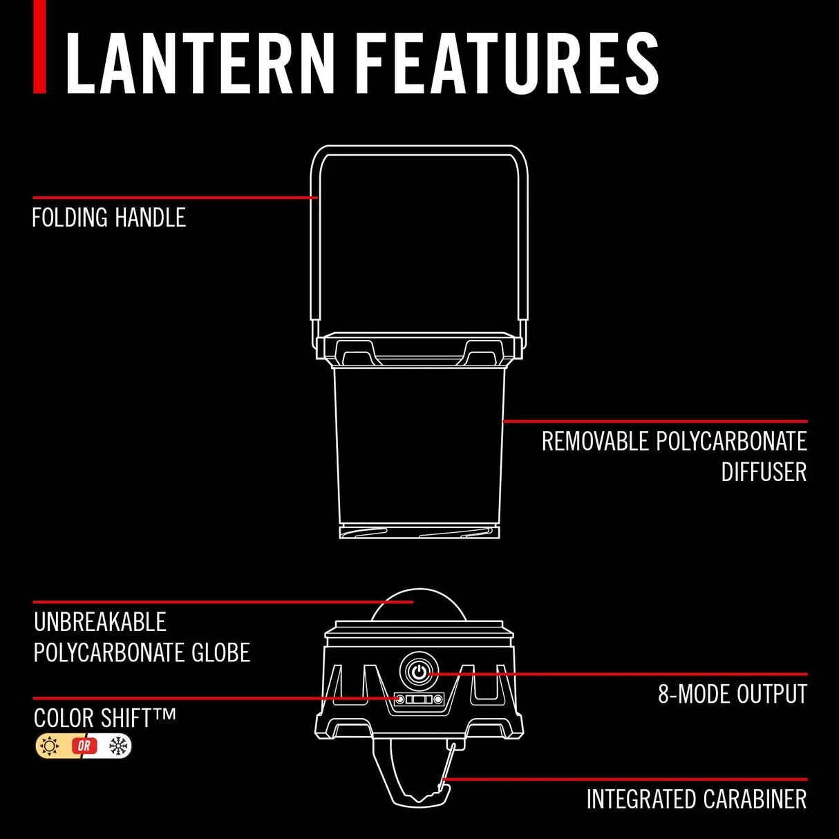 Coast Area Lantern & Powerbank EAL40R