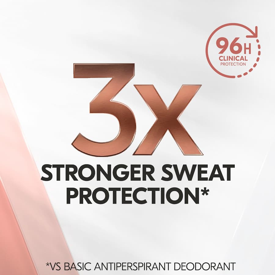 Rexona Clinical Protection 96h Antiperspirant Summer Strength 180mL