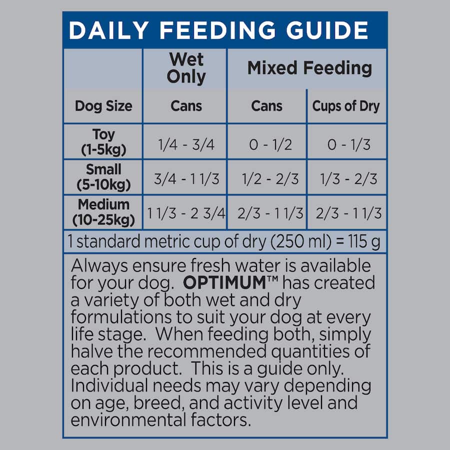Optimum Wet Dog Food With Chicken & Rice Can 400g
