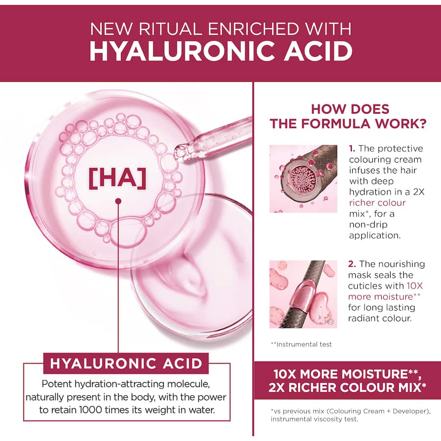 Loreal Excellence Hair Colour Pearl Beige 8.13 1pack