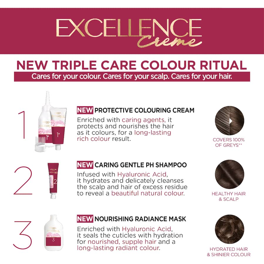Loreal Excellence Hair Colour Pearl Beige 8.13 1pack