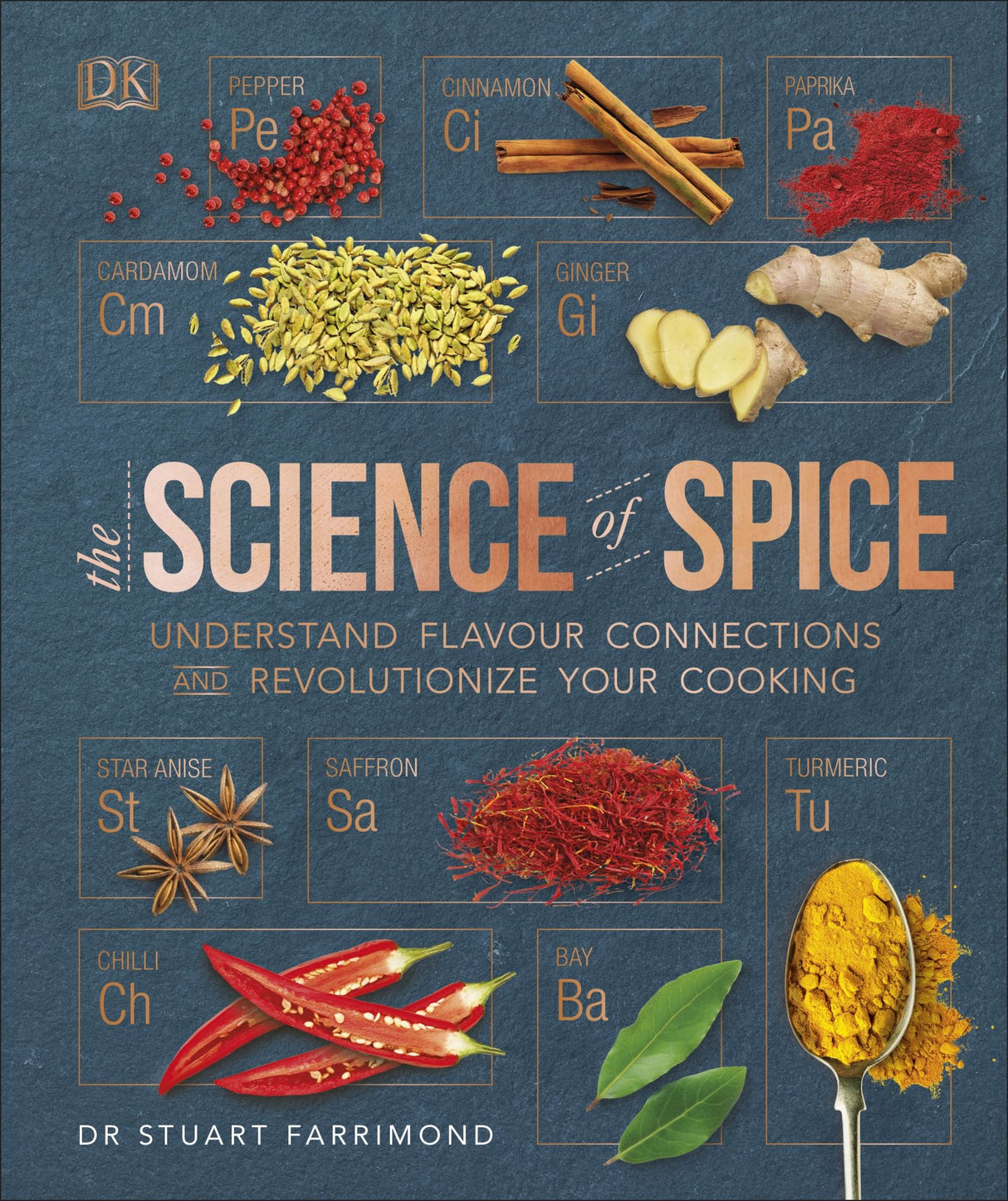 The Science of Spice