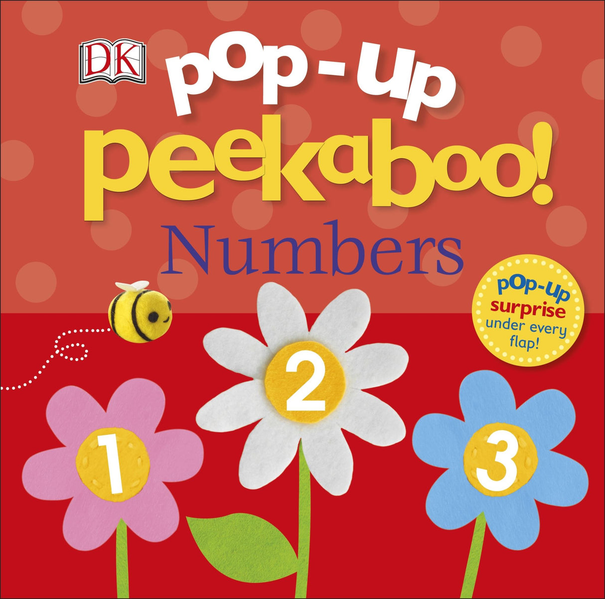 Numbers