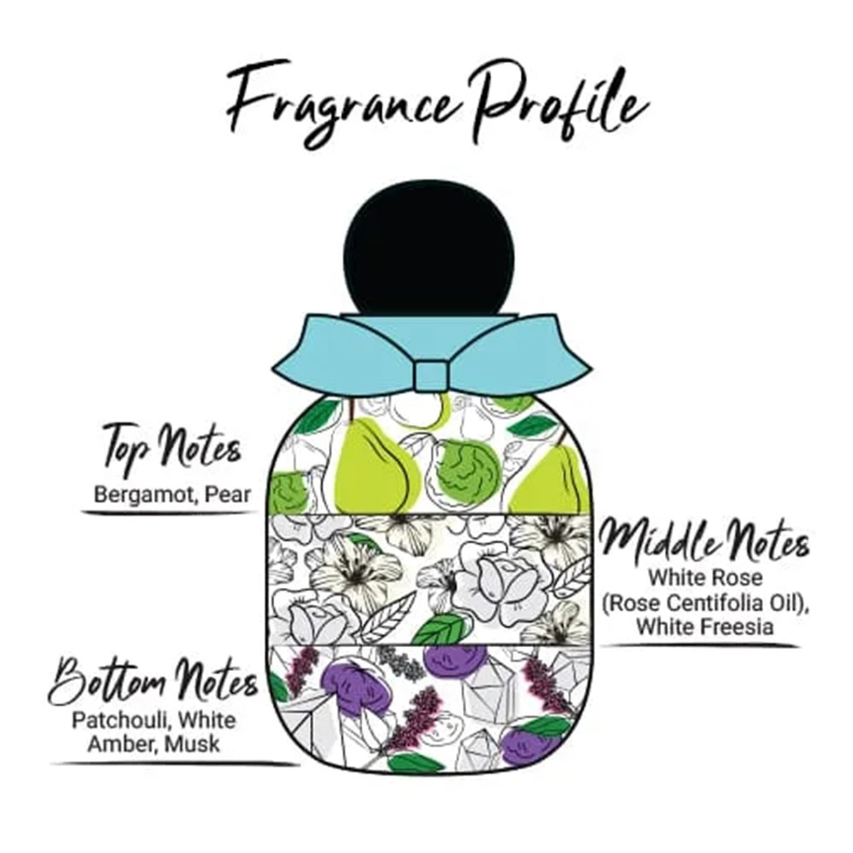 Chic Perfume Edt 50ml - Mon Magique