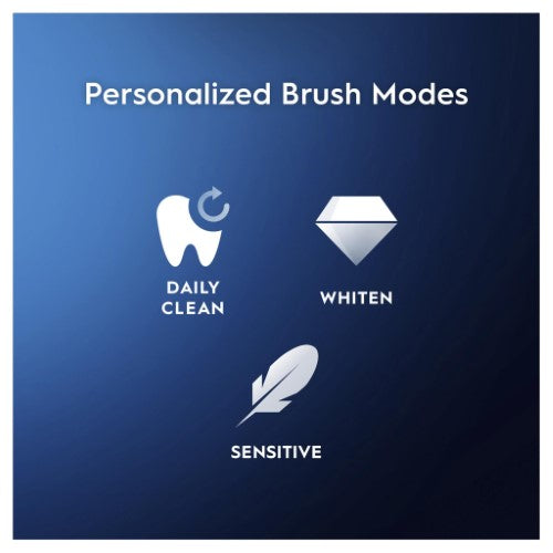 Electric Toothbrush - Oral B iO Series 3 (Ice Blue)