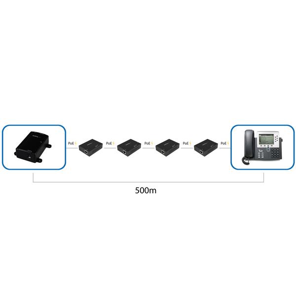 1-Port Gigabit PoE+ Extender - 802.3at and 802.3af - 100 m (330 ft)