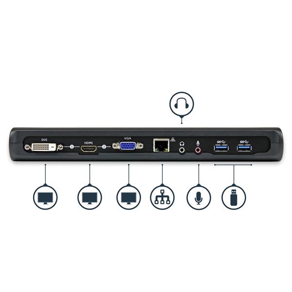 HDMI and DVI/VGA Dual-Monitor Docking Station for Laptops - USB 3.0