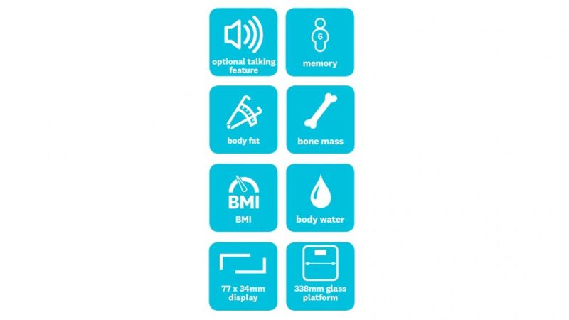 Smart Scale - IQ Body Analysis showing readings for body composition, including fat, muscle, water, and BMI on a digital display.