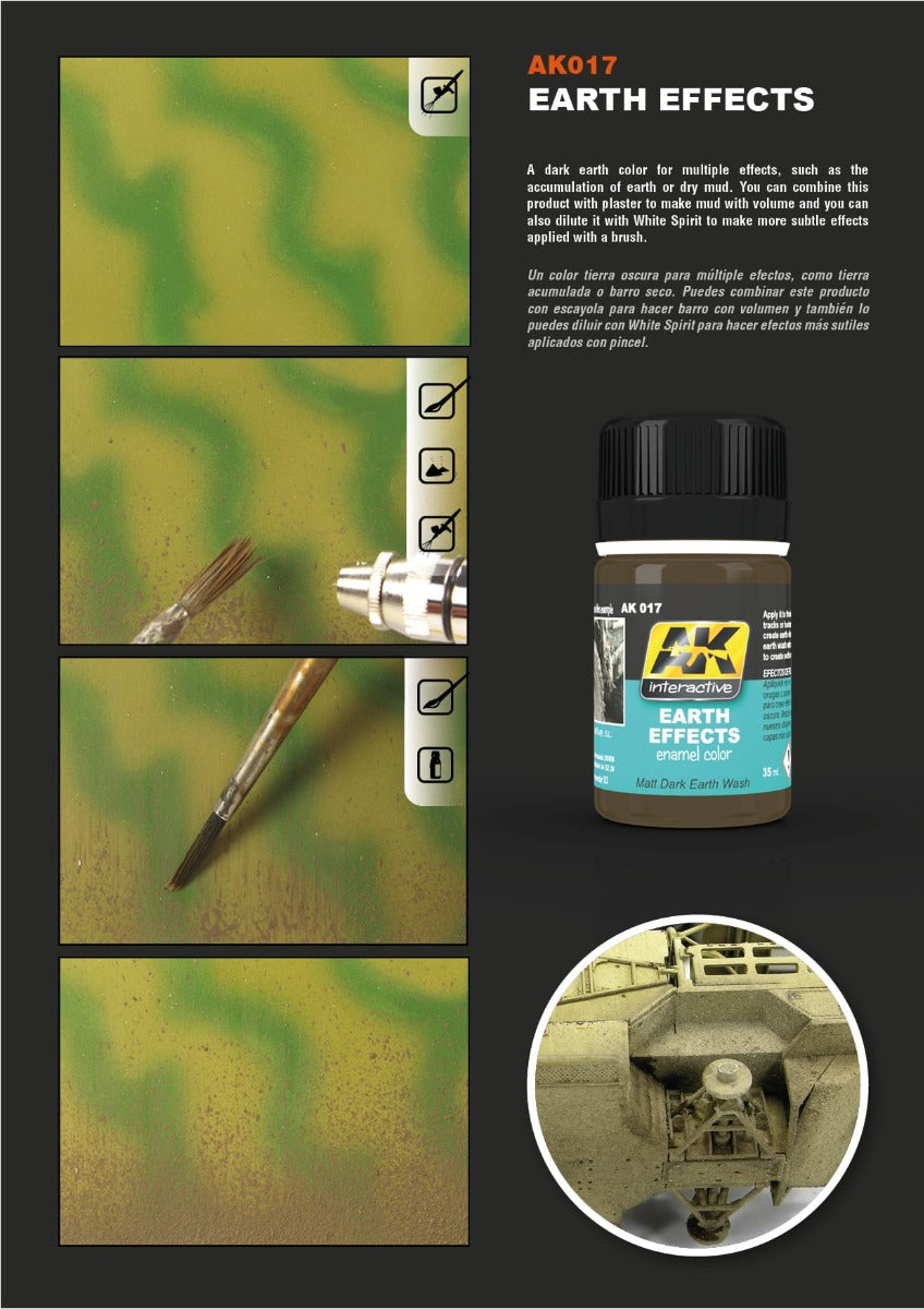 AK Interactive - Weathering Products - Earth Effects 35ml