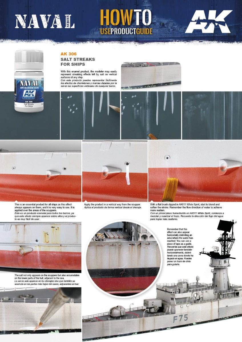 AK Interactive - Weathering Products 35ml